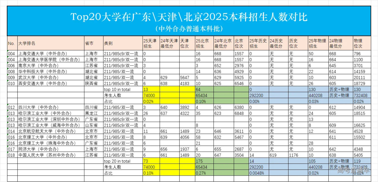 1751340467608501.png image.png