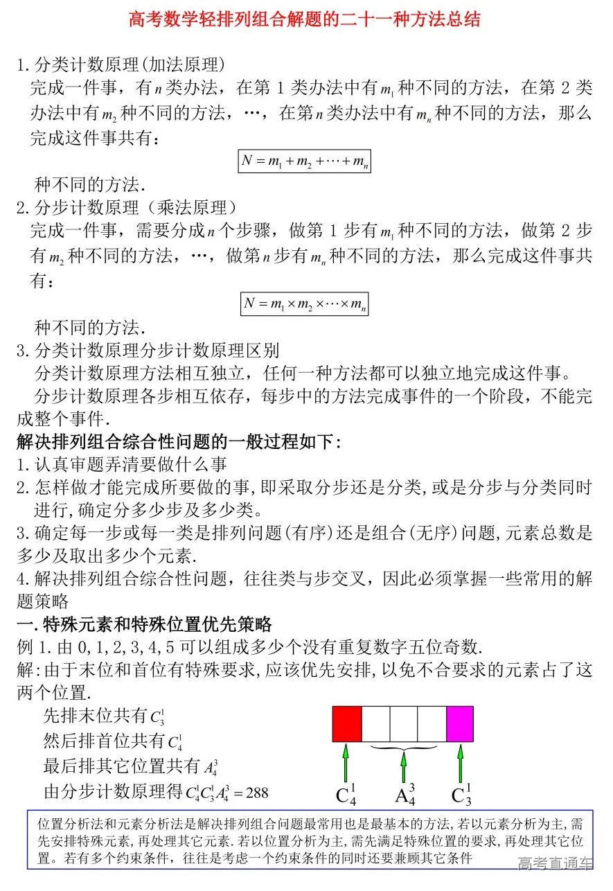 高中数学：排列组合难题二十一种方法总结-高考直通车