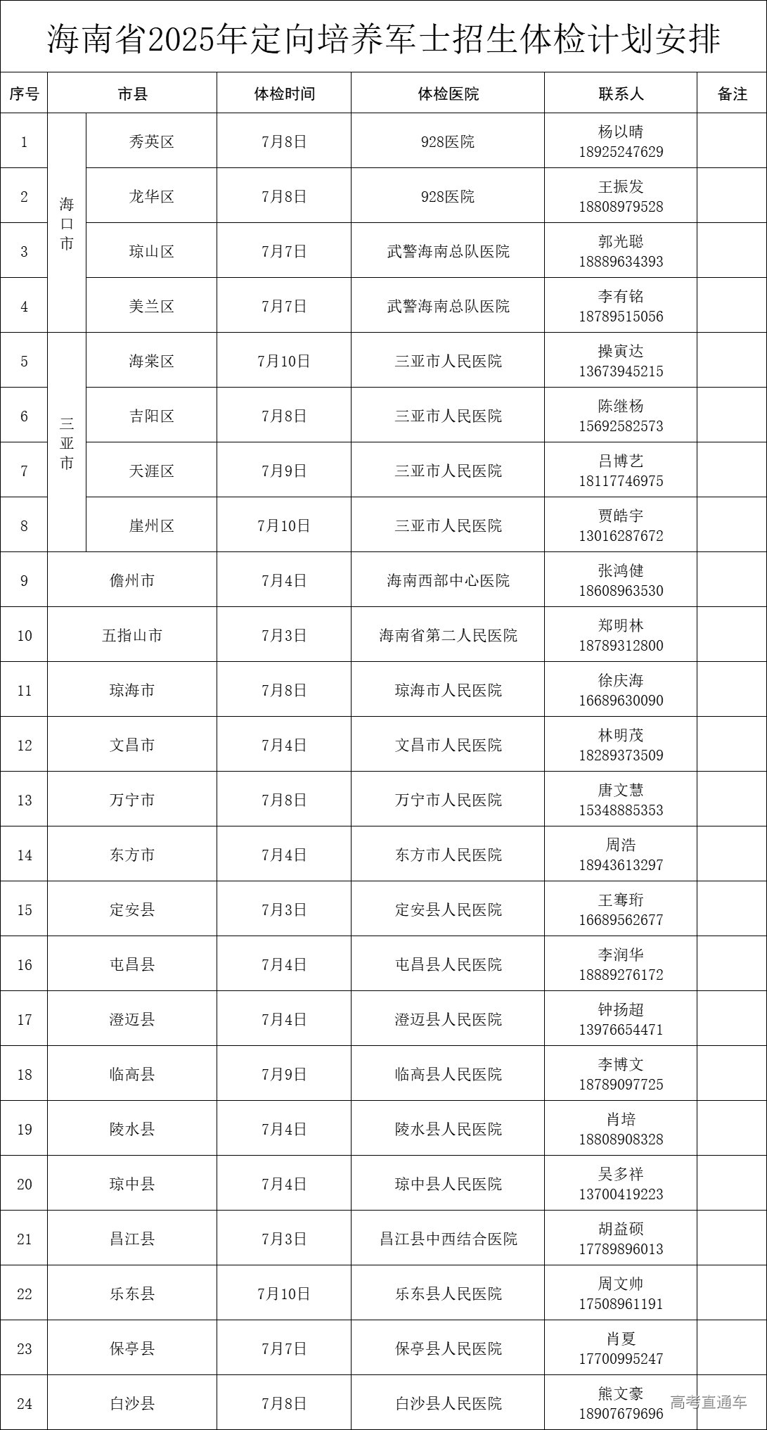 1751361840539382.png f087087ac5003ace36781fc4f8e22f3.png