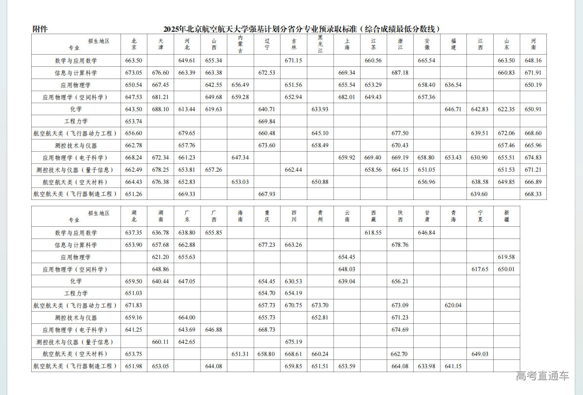 1751376026809479.png image.png