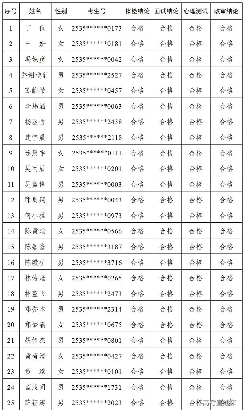 1751430429556090.png 2a3ff3351c177b4aa216f79227f26df.png