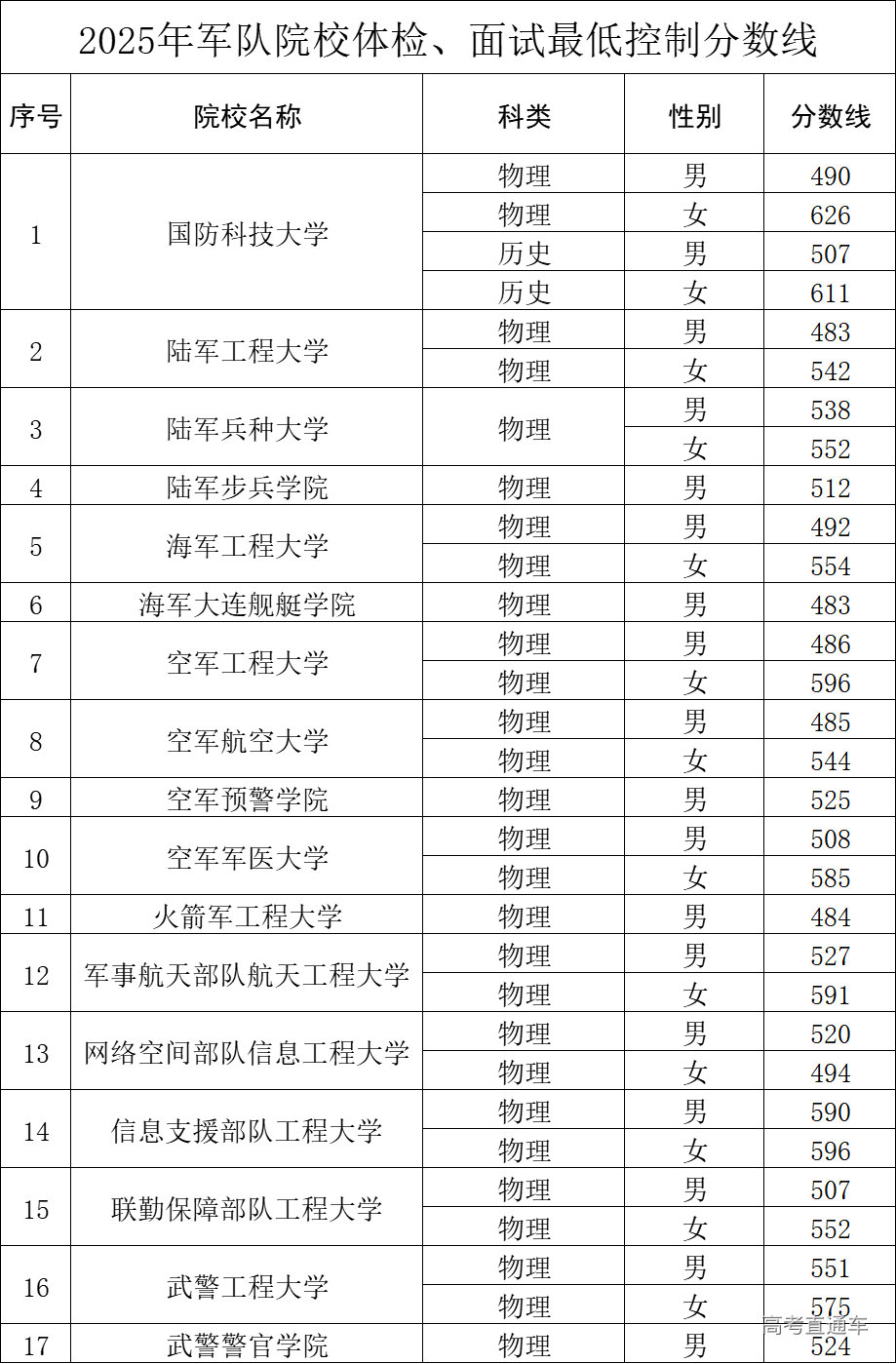 1751443622969292.png 6306346c-46de-498d-90ca-dee4d5070ca7.png