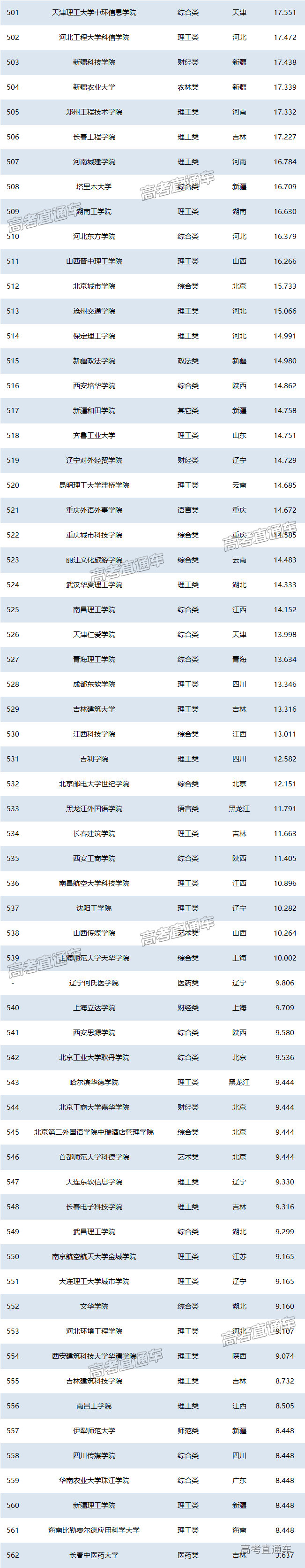 1751444794288079.png 82b7b7e20a746666e35f3345a66e38a.png