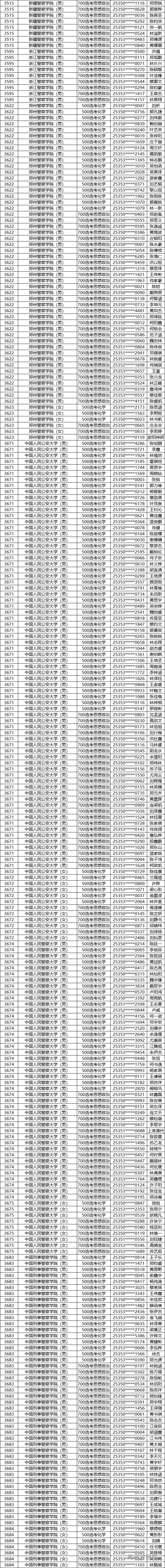 1751514312650997.png 1b548a39e965cac62c63800d93ae829.png