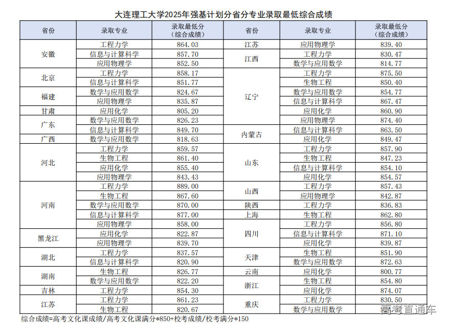 1751522874319488.png image.png