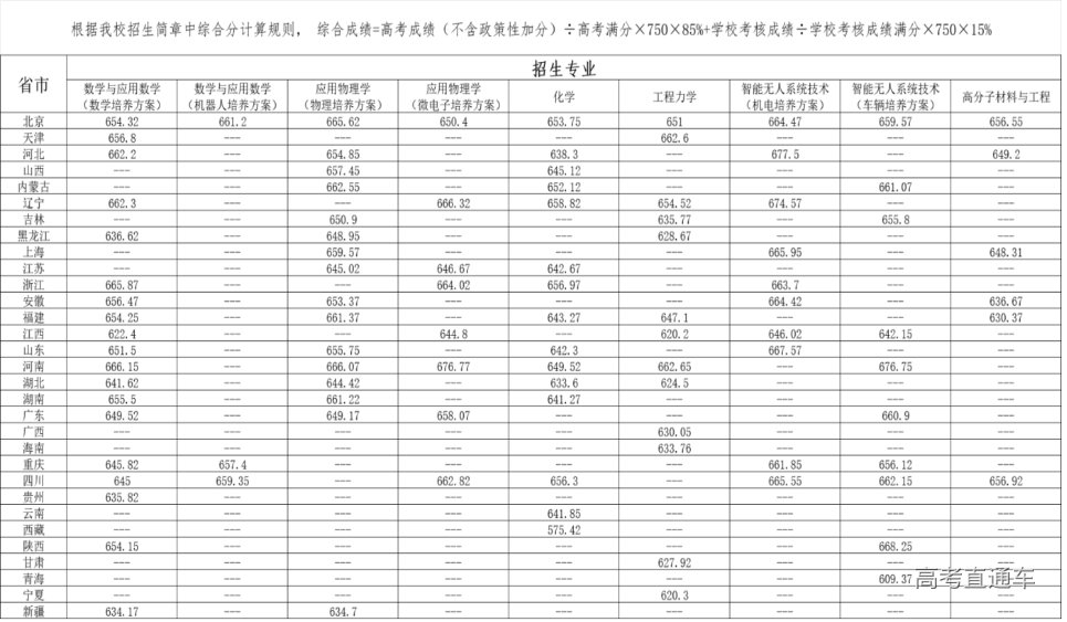 1751595805164125.png image.png