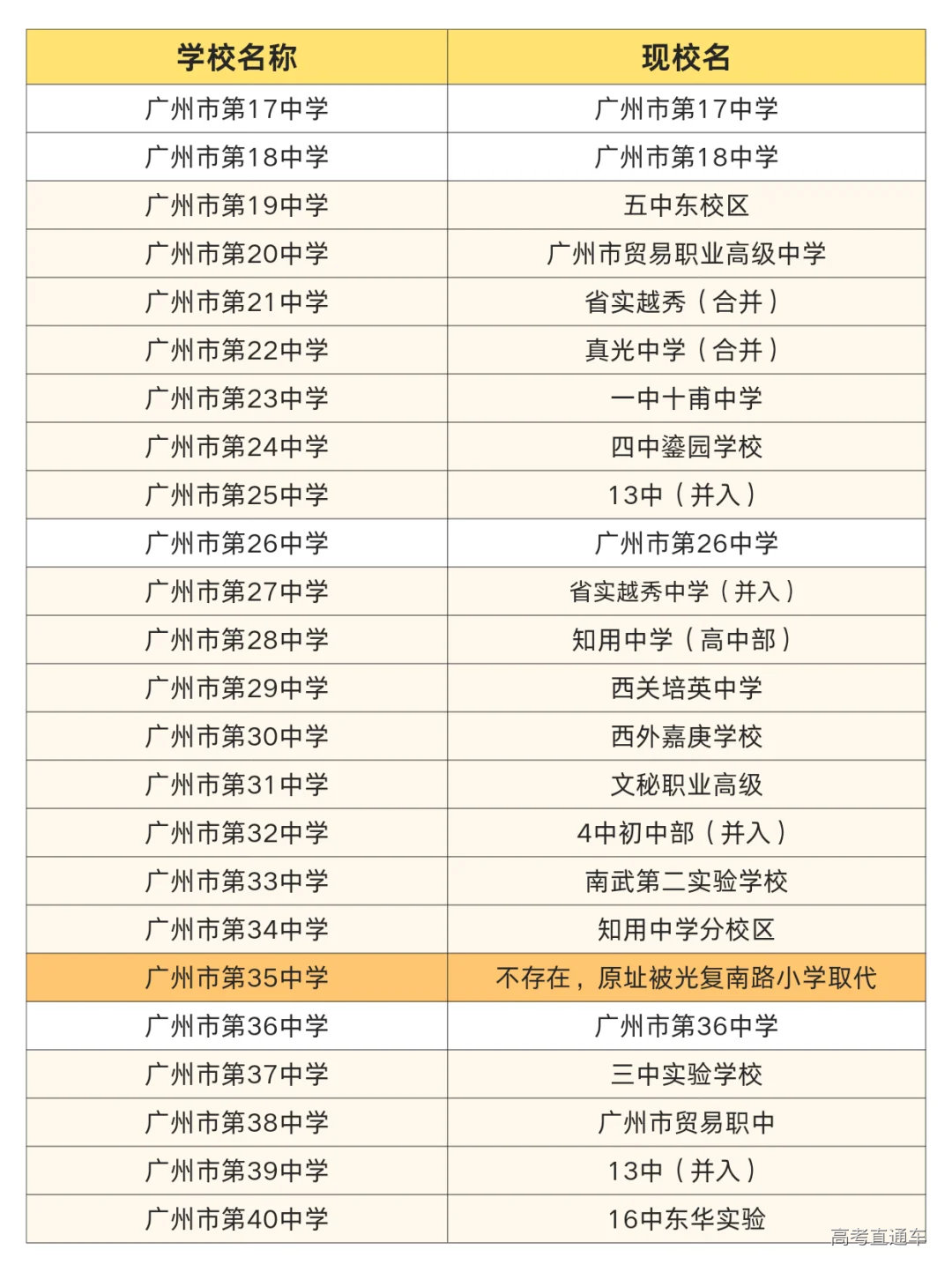 1751939342872031.png image.png