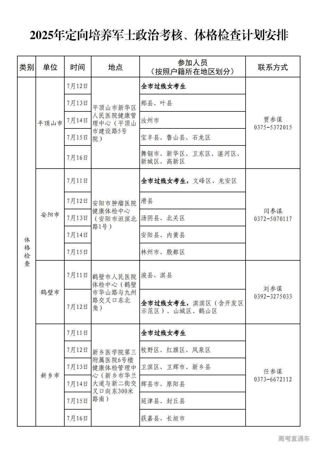 1751940178206292.jpg 2.政治考核、体格检查计划安排_01.jpg