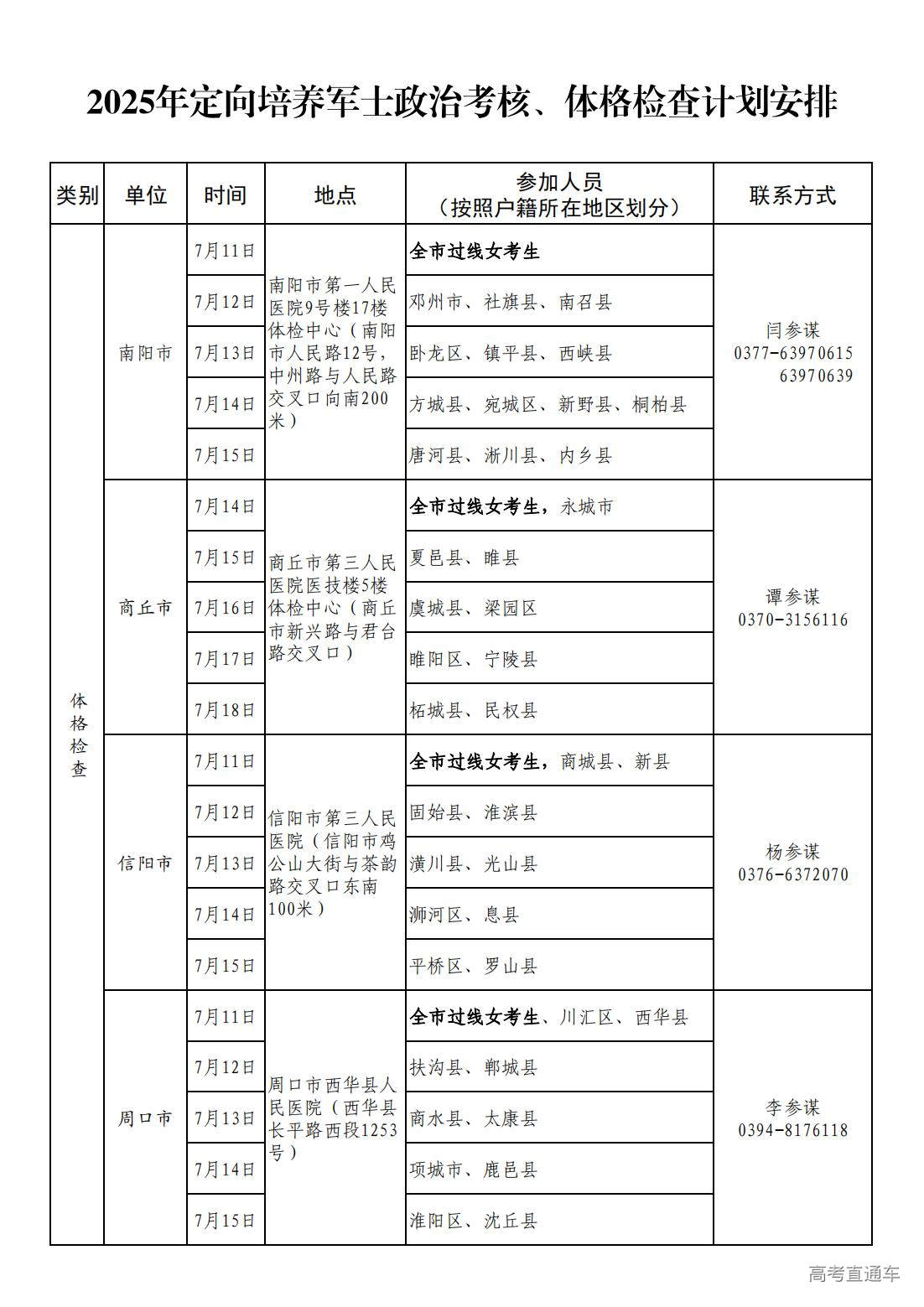 1751940178659703.jpg 2.政治考核、体格检查计划安排_03.jpg