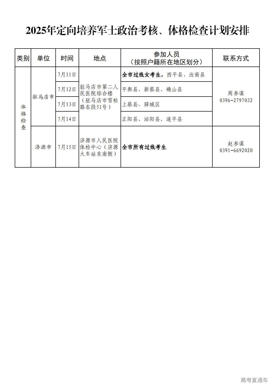 1751940178926807.jpg 2.政治考核、体格检查计划安排_04.jpg