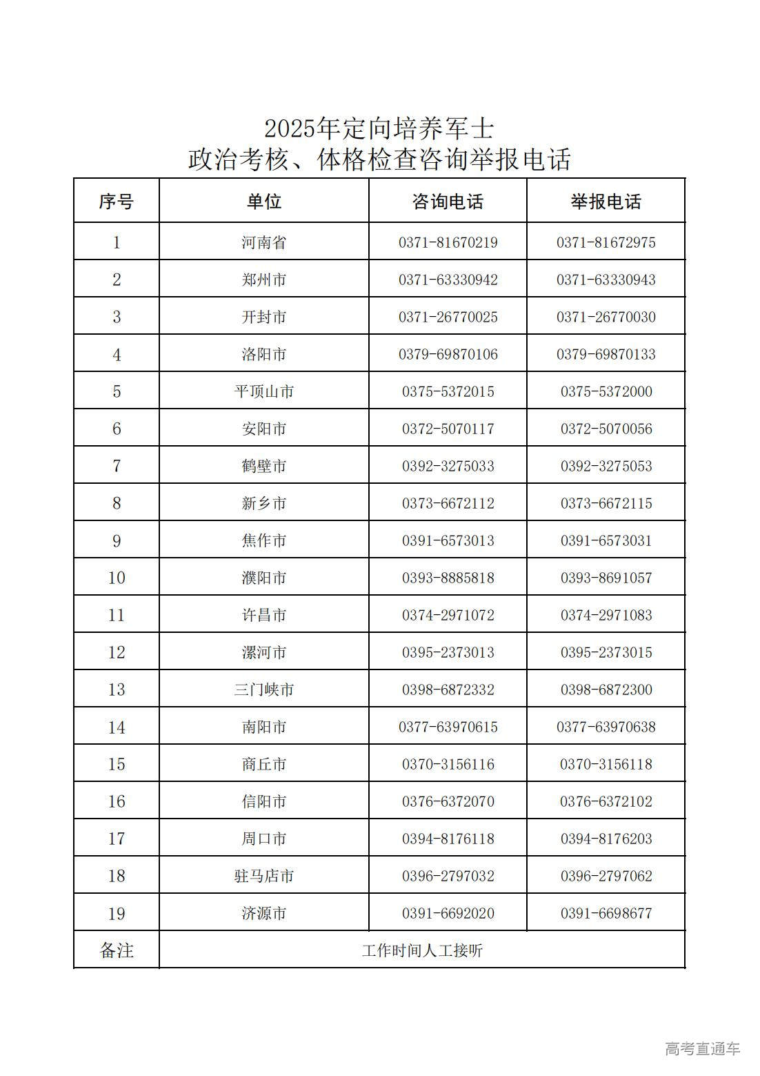 1751940326774107.jpg 4.咨询举报电话_00.jpg