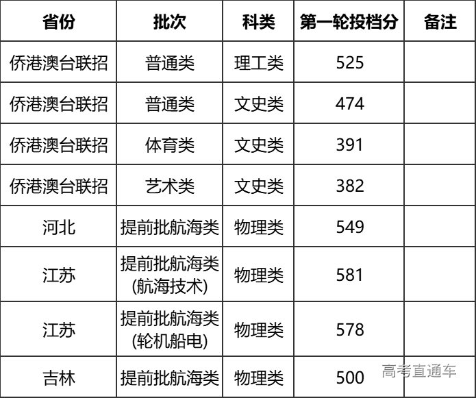 1751959314297587.png 6c2b52ec-d0d7-4d5f-a15d-90b55737fdc2.png